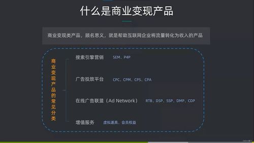 B端产品经理必读 掌握互联网商品销售的底层逻辑