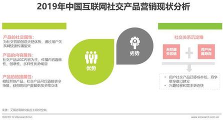 2019年中国互联网社交企业营销策略白皮书 社交赋能下的商品销售新纪元